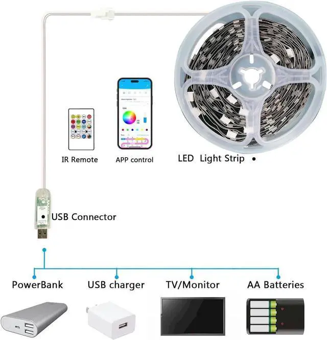 Alt view image 4 of 7 - RGB Smart LED Strip Lights 16.4ft LED Lights for Bedroom Bluetooth APP Control DIY Multiple Colors on One Line Color Changing LED Strip Lighting Music Sync USB Powered