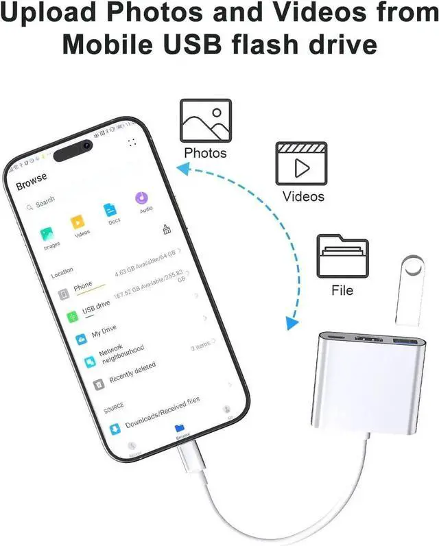 Alt view image 4 of 7 - iPhone to HDMI Adapter for TV USB C to HDMI Converter for iPhone 15/16 Type C Digital AV HDMI Adapter with Fast PD Charging Compatible with iPhone15/16 MacBook Ipad Not Applicable to Lightning