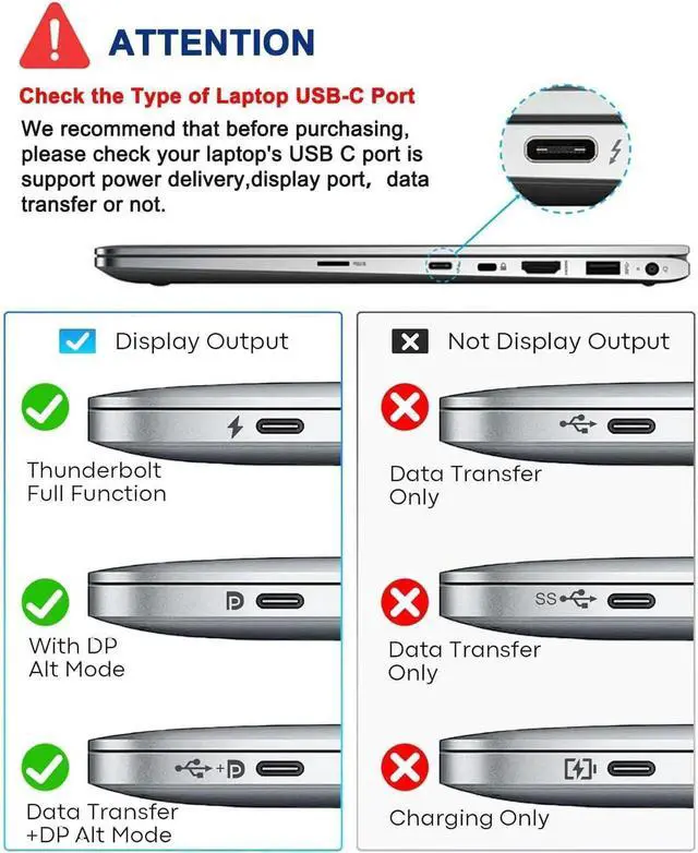 Alt view image 2 of 7 - iPhone to HDMI Adapter for TV USB C to HDMI Converter for iPhone 15/16 Type C Digital AV HDMI Adapter with Fast PD Charging Compatible with iPhone15/16 MacBook Ipad Not Applicable to Lightning