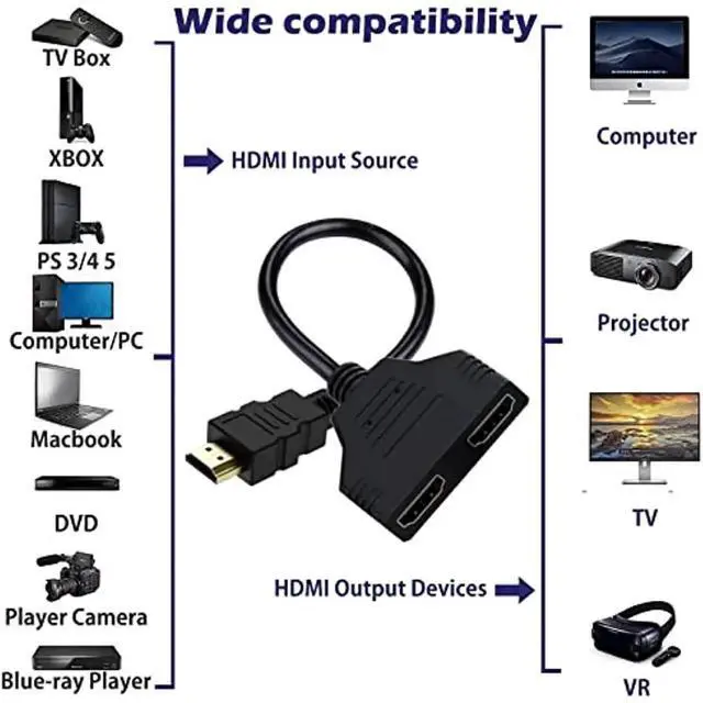 Alt view image 4 of 7 - HDMI Splitter Adapter Cable 1080P HDMI Splitter 1 in 2 Out HDMI Male to 2 HDMI Female 1 to 2 Way Splitter Cable for HDTV LCD Monitor and Projectors