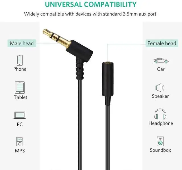 Alt view image 4 of 7 - Headphones Extension Cable Cord Line 3.5mm Audio Splitter Wire 3.5mm Male to Female Replacement Stereo Audio Cable Aux Extension Cords Compatible with QuietComfort QC45 QC35II QC35 QC25 QC15- 4FT