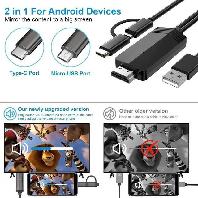 Alt view image 3 of 7 - 2-in-1 USB Type C Micro USB Android Phone to TV HDMI Cable MHL to TV HDMI Adapter 1080P HDTV Mirroring & Charging Cable for Android Smartphone Tablets to Projector Monitor 6.6ft