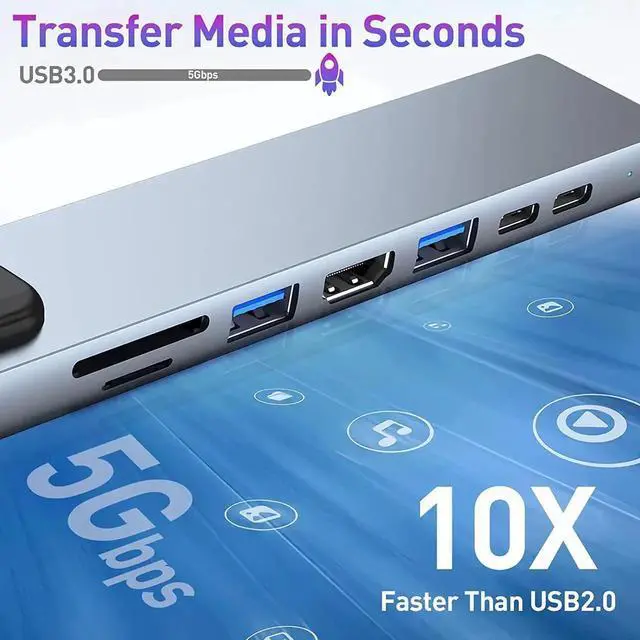 Alt view image 6 of 7 - USB C HUB, 8 in 1 USB C Adapter with 4K HDMI, 100W PD, USB C Port, USB 3.0, RJ45 Ethernet, SD/TF Card Reader, Docking Station Compatible with MacBook Pro/Air USB C Laptops and Other Type C Devices