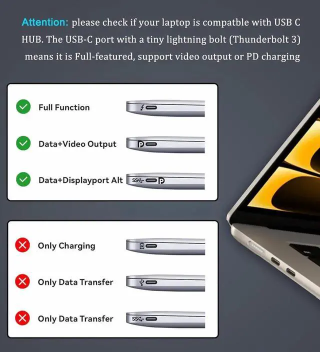 Alt view image 6 of 7 - USB C Hub Ethernet HDMI Adapter 10 in 1 Laptop Docking Station with 4K HDMI RJ45 Ethernet SD/TF Card Reader USB 3.0/2.0 PD 100W LAN USB-C Dongle for MacBook Pro/Air iPad Pro XPS etc