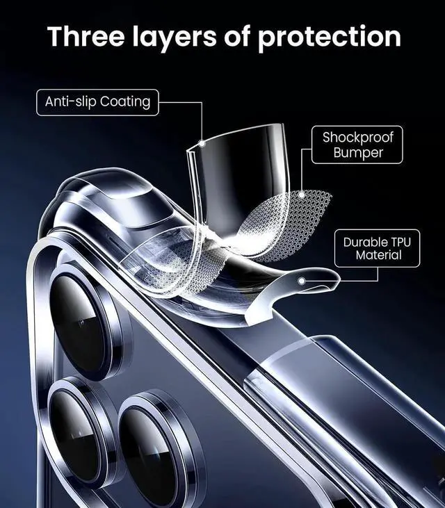 Alt view image 5 of 6 - for iPhone 17 Pro Max Case Clear [Not Yellowing] [Military-Grade Drop Protection] Protective Clear for 17 Pro Max Case with Shockproof Bumper 2025