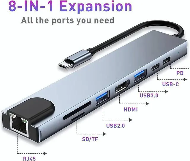Alt view image 4 of 7 - USB C HUB, 8 in 1 USB C Adapter with 4K HDMI, 100W PD, USB C Port, USB 3.0, RJ45 Ethernet, SD/TF Card Reader, Docking Station Compatible with MacBook Pro/Air USB C Laptops and Other Type C Devices