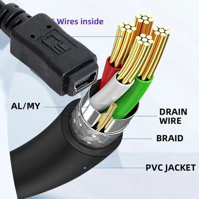 Alt view image 4 of 7 - 2pcs 90 Degree Up & Down Direction Angled Mini USB 5 Pin Male to Female Extension Cable 0.2m