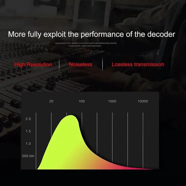 Alt view image 6 of 7 - DAC/OTG Cable - High-End DAC/Amplifier Adapter for Type C Headphones Compatible with FiiO K3 Khadas Tone 2 Pro to USB C Mobile