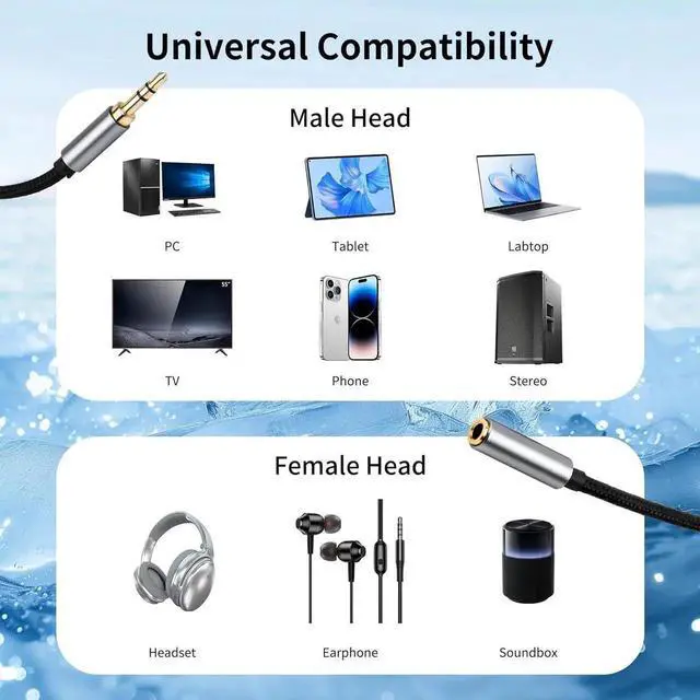 Alt view image 4 of 7 - 2-Pack 4.9ft/1.5m 3.5mm TRS Male to Female Headphone Extension Cable Aux Cord Extender Audio Jack Extender for Headphones iPhone iPad Smartphones Tablets Laptops Media Players - Black