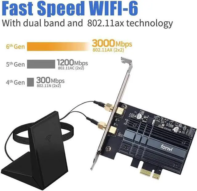 Alt view image 4 of 7 - WiFi 6 AX200NGW PCI-E WiFi Adapter Card PCIe Wi-Fi 6 802.11ax Card PC Internet Network Wireless PCI Card Next-Gen MU-MIMO 2x2 2.4GHz 5GHz BT 5.1 3000Mbps 11AX Miracast vPro AX200 OFDMA WiFi nic