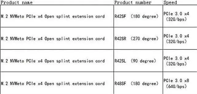 Alt view image 2 of 7 - JAENFONG ADT-LINK Riser PCIe X4 3.0 PCI-E 4X to M.2 NGFF NVMe M Key 2280 Riser Card Gen3.0 Cable M2 Key-M PCI-Express Extension Cord 32G/BPS (R42SF,15CM)