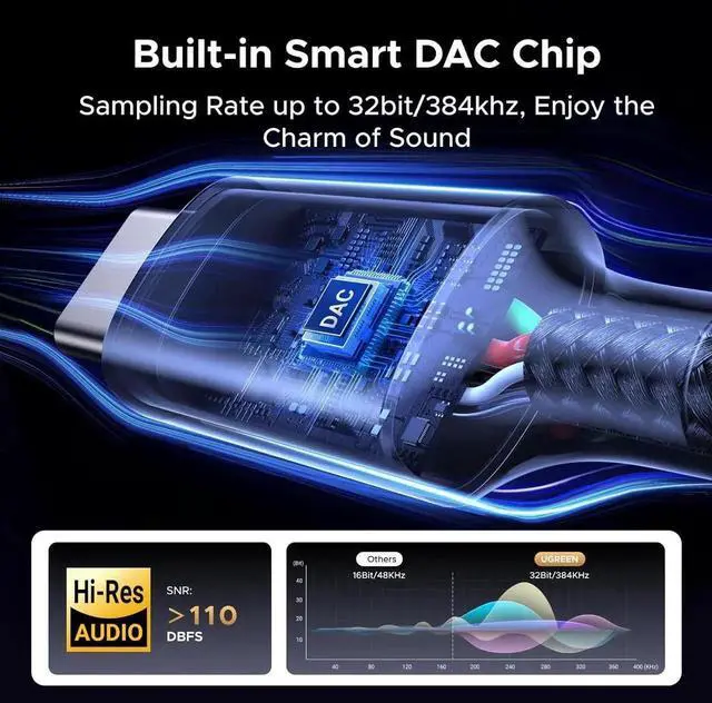 Alt view image 4 of 7 - USB C to Aux Type C to 3.5mm Audio Adapter Hi-Res 32bit/384KHz Stereo Cord Headphone Male Car Auxiliary Cable Compatible with iPhone 17 16 15 Pro Max Galaxy S25 S24 Ultra iPad Pixel 9 3.3FT