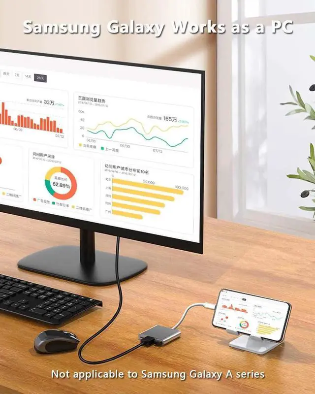 Alt view image 6 of 7 - USB C to HDMI Multiport Adapter w/USB 3.0 & PD 100W Quick Charging Port -Thunderbolt 3 4K Digital AV Converter Type-C Hub for Mac MacBook Air XPS iPad Pro Galaxy S20 Dex Projector TV Monitor