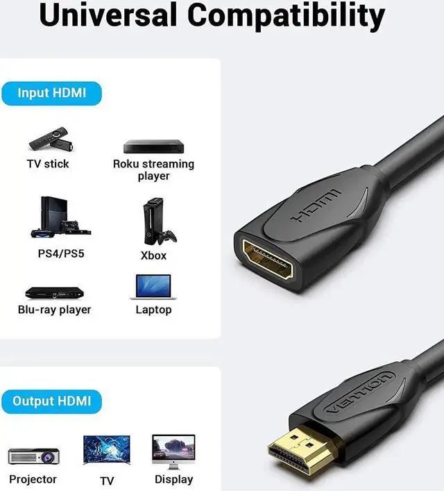 Alt view image 5 of 7 - HDMI Extension Cable 1.6FT 4K 60Hz HDMI Extender Male to Female Cord Compatible with TV Laptop Xbox Blu-Ray PS5/PS4 Switch