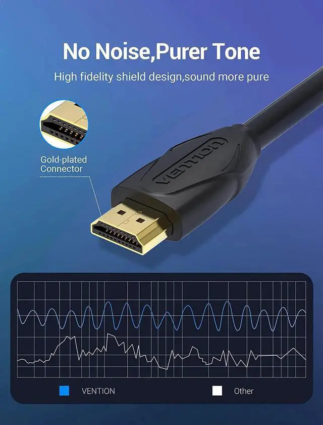 Alt view image 4 of 7 - HDMI Extension Cable 1.6FT 4K 60Hz HDMI Extender Male to Female Cord Compatible with TV Laptop Xbox Blu-Ray PS5/PS4 Switch