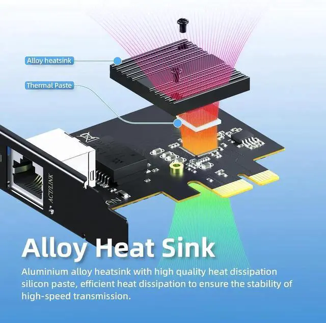 Alt view image 5 of 7 - 2.5Gb PCIe Network Card with Intel I226-V Chip 2.5GBase-T Network Adapter NIC PCIe 3.1 X1 PCI Express Gigabit Ethernet Card for Windows 10/11 Linux Kernel 5.16.18/RHEL8.6 VMware ESXi8.0
