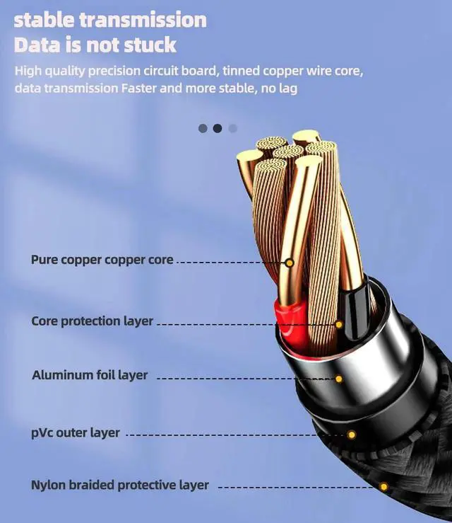 Alt view image 3 of 7 - Zoyuzan USB to Lightning Adapter OTG Cable USB-A Female Type C Male 3.0 Converter Thunderbolt Port Cord IPhone15 Pro Max ipad 10?Air4/5?Mini6?Pro 12.9 MacBook compatible