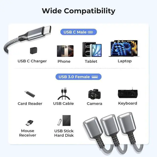 Alt view image 2 of 7 - USB C to 3 USB Adapter 1FT USBC Male to 3-Port USBA OTG Splitter Thunderbolt 4 Type C to Multiple Y Cable Converter for MacBook Pro iPhone 17 16 15 S25 PS5 Mac Flash Drive