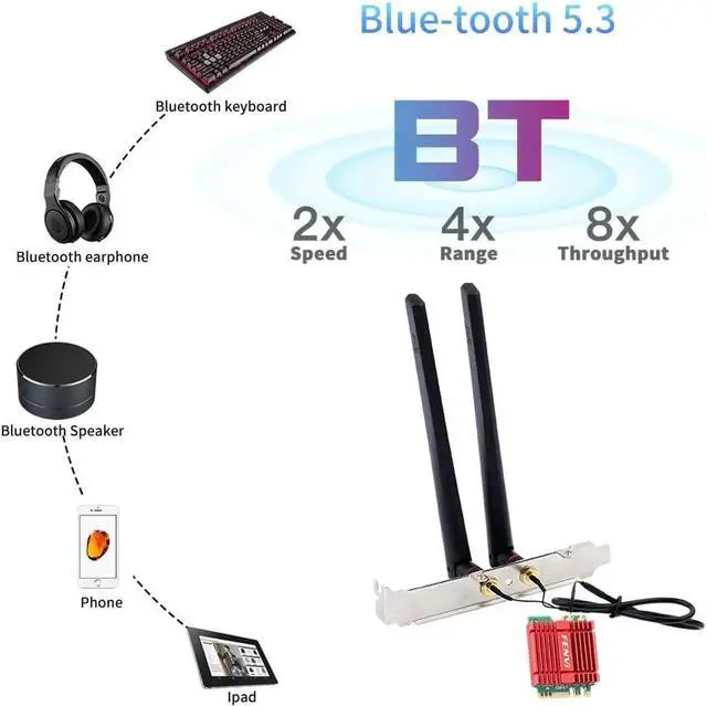 Alt view image 2 of 7 - Mini AX210NGW WiFi Card WiFi 6E M.2 2230 NGFF Desktop Kit Wireless BT 5.3 Network Adapter AX210 802.11ax Tri-Band AX5400Mbps WiFi 6GHz Band for PC Windows 11/10