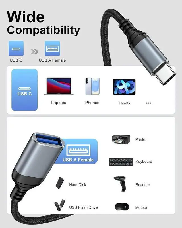 Alt view image 4 of 7 - USB C to USB 3.0 Adapert OTG Adapter for Android USB C Male to USB Female OTG Cable for iPhone 16 Pro Max/16 Plus/15 Pro iPad Air MacBook Pro Galaxy S25/S24/A35 5G and More