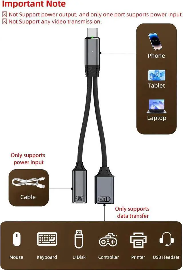 Alt view image 3 of 6 - USB C to USB OTG Cable and Charger Adapter 2-in-1 USB-C Splitter with 100W Fast Charging for iPhone 16/15 Series iPad MacBook Galaxy S24/S23 and More-Grey (No for Power and Video Output)