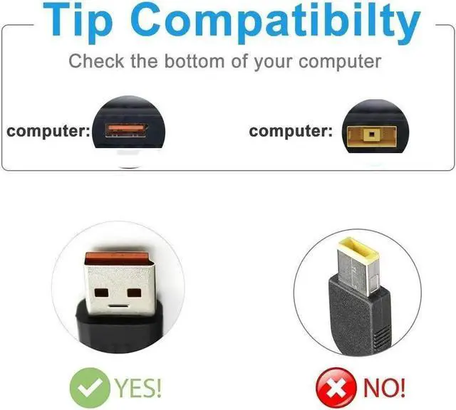 Alt view image 4 of 6 - JAENFONG 65W 20V 3.25A AC Charger for Yoga 700 700-11ISK 700-14ISK, Yoga 900 900-13ISK 900-13ISK2 Yoga 4 Pro 80MK 80UE 80QD 80QE Model Laptop Power Supply Adapter Cord