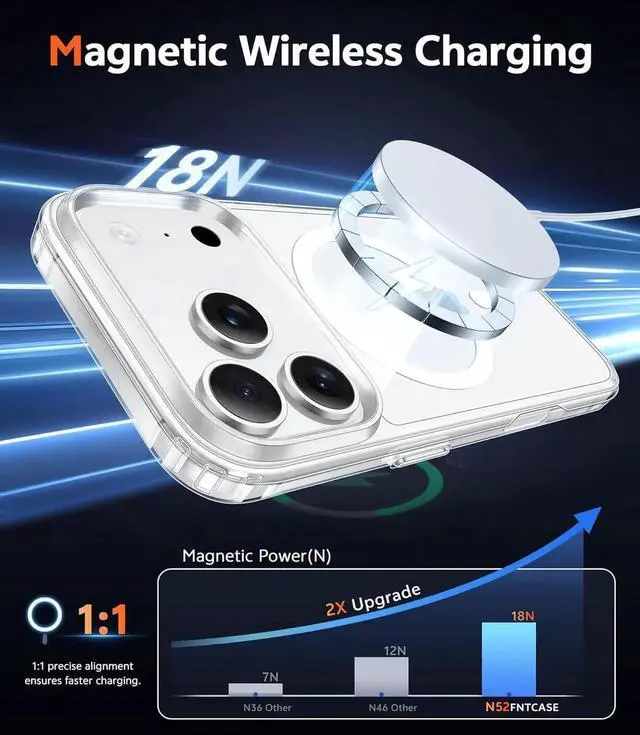 Alt view image 2 of 7 - for iPhone 17 Pro-Max Case: Magnetic Transparent Phone Cases with Screen Protector Slim Military Grade Drop Protection Rugged Shockproof Protective Cell Phone Cover (A-Clear)