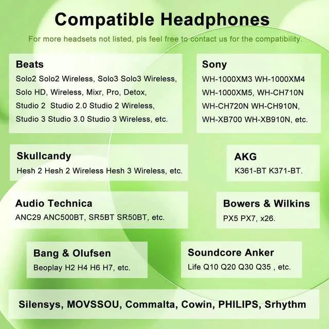 Alt view image 2 of 7 - Beats Replacement Headphone Cord 3.5mm Male to 3.5mm Male Audio Cable Headset Aux Cable Wire Compatible with Beats Solo2 Solo3 Studio3 Wireless Sony WH-1000XM4 WH-1000XM5 WH-CH720N Headphones (No Mic)
