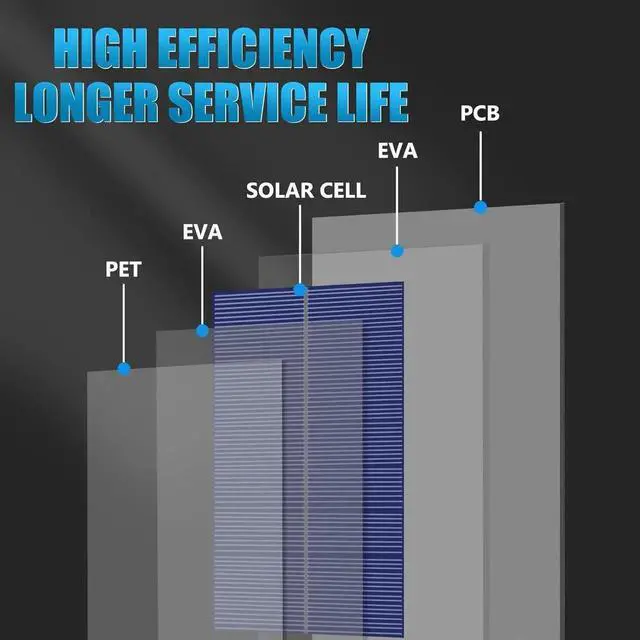 Alt view image 5 of 7 - Solar Charger DIY Battery Solar Panel 6W 5V IP65 Waterproof with Micro USB Cable for Outdoor CCTV Surveillance Cameras