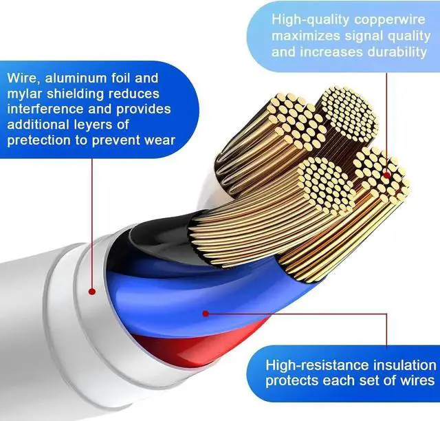Alt view image 3 of 6 - iPhone Charger 3Pack MFi Certified Lightning Cable 6FT Compatible with iPhone 12 Mini Pro Max SE 11 Xs Max XR X 8 7 6 Plus 5S iPad Pro Airpods