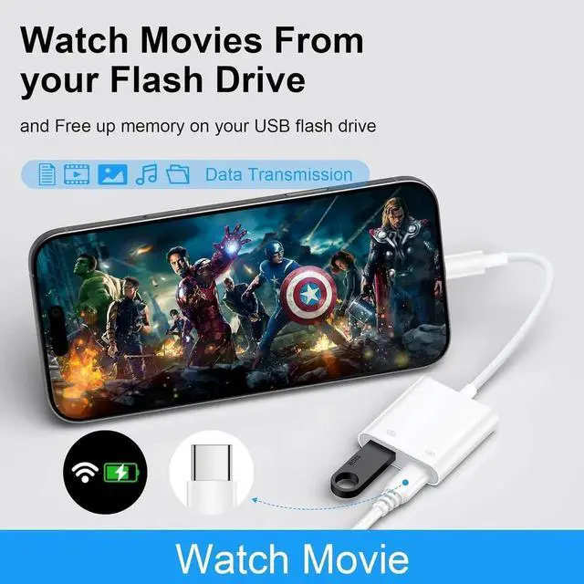 Alt view image 2 of 7 - USB to USB C Camera Adapter with Charging Port for Galaxy Z Fold 7 Z Flip 7 S25 Ultra USB Female OTG Adapter for Android iPhone 16e 16 15 MacBook Pro Air Support Card Reader/Flash Drive/Mouse