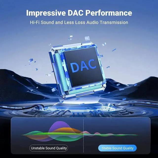 Alt view image 2 of 7 - USB C to Aux Type C to 3.5mm Audio Adapter Hi-Fi Stereo Cord Headphone Male Car Auxiliary Cable Compatible with iPhone 17 16 15 Pro Max Galaxy S25 S24 Ultra iPad Pixel 9 Grey 3.3FT