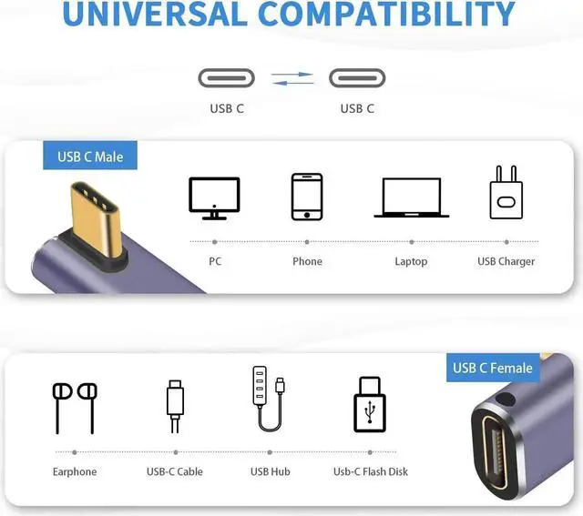 Alt view image 2 of 6 - USB C Right Angle Adapter 240W Right Angle 90 Degree USB C Male to Female Extender Support 40Gbps Data Transfer 8K Video with LED Light for ipad MacBook Tablet Phone 2pcs