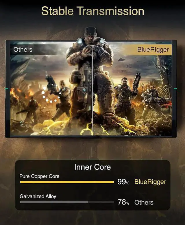 Alt view image 6 of 7 - Coaxial Coupler (5 Pack) - Cable Connectors for Coaxial Cable Extension F81 Extension Adapter - Works with HDTV Antenna Cable Modem Coaxial Splitter CATV