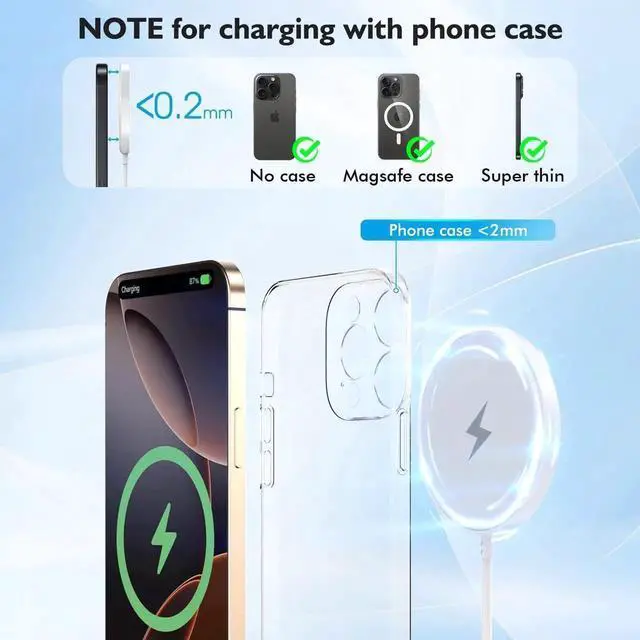 Alt view image 3 of 7 - Long 6FT Magnetic Wireless Charger Fast iPhone MagSafe Charger Mag-Safe Quick Wireless Charging Pad Magnet Charge Pad USB Type C Charge Block Adapter for iPhone 16/16Pro Max/15/14/13/12/11