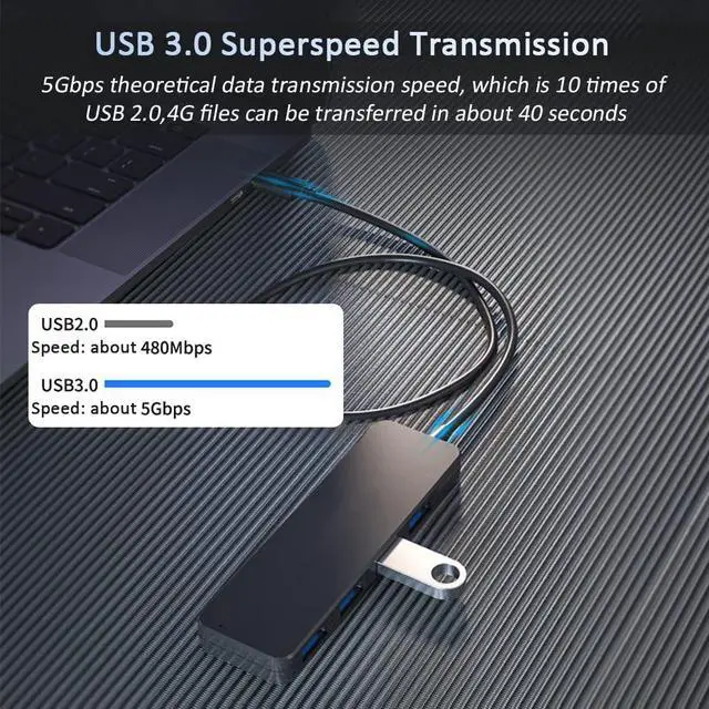 Alt view image 3 of 7 - USB 3.0 Hub,  4-Port USB Hub USB Splitter USB Expander for Laptop, Xbox, Flash Drive, HDD, Console, Printer, Camera,Keyborad, Mouse