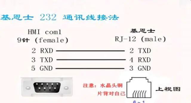 Alt view image 5 of 6 - USB RS232 to RJ11 RJ12 6P6C Programming Cable for Keyence PLC to PC Communication, FTDI Chip Built-in