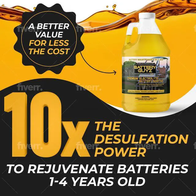 Alt view image 4 of 7 - Desulfator to Extend and Rejuvenate  Battery Life - Golf Cart Batteries - Battery Acid Refill - Battery Restorer - 48v/12v/8v/6v Battery and All Batteries - 1 Gallon US (3.78 L), As Seen On TV