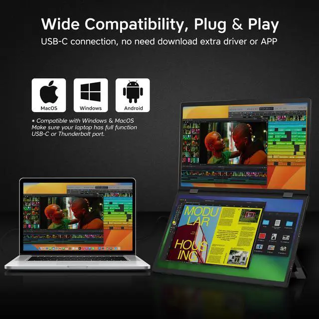 Alt view image 2 of 7 - Triple Laptop Screen Extender 15.6'' 1080P HD IPS Stacked Folding Dual Monitors 360° Rotation Plug & Play Portable Monitor for Laptop Compatible with Mac, Windows, VESA Mountable