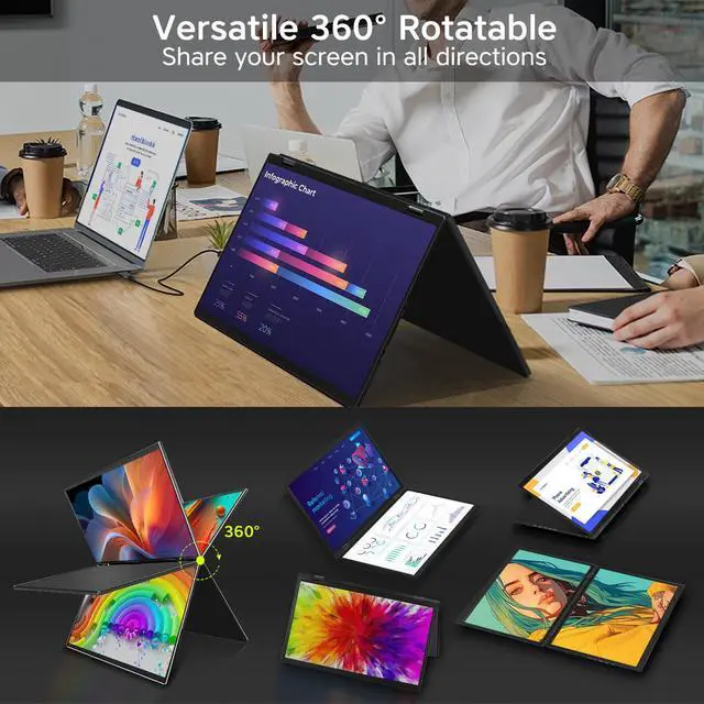 Alt view image 4 of 7 - Triple Laptop Screen Extender 15.6'' 1080P HD IPS Stacked Folding Dual Monitors 360° Rotation Plug & Play Portable Monitor for Laptop Compatible with Mac, Windows, VESA Mountable