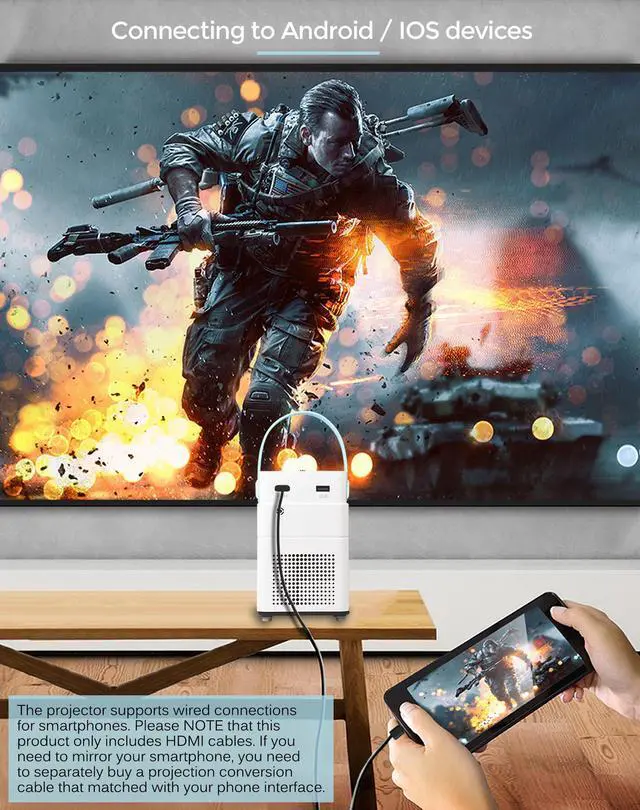 Alt view image 4 of 7 - Portable Projector 1080P PHD Home Projector Video 720P Small Projector for TV Stick/Laptops/PC/HDMI/USB