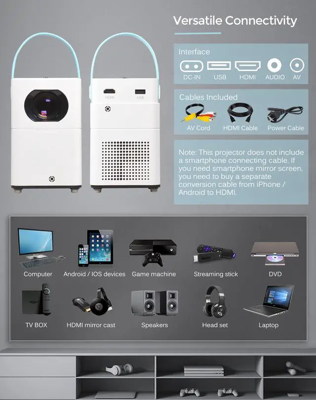 Alt view image 5 of 7 - Portable Projector 1080P PHD Home Projector Video 720P Small Projector for TV Stick/Laptops/PC/HDMI/USB