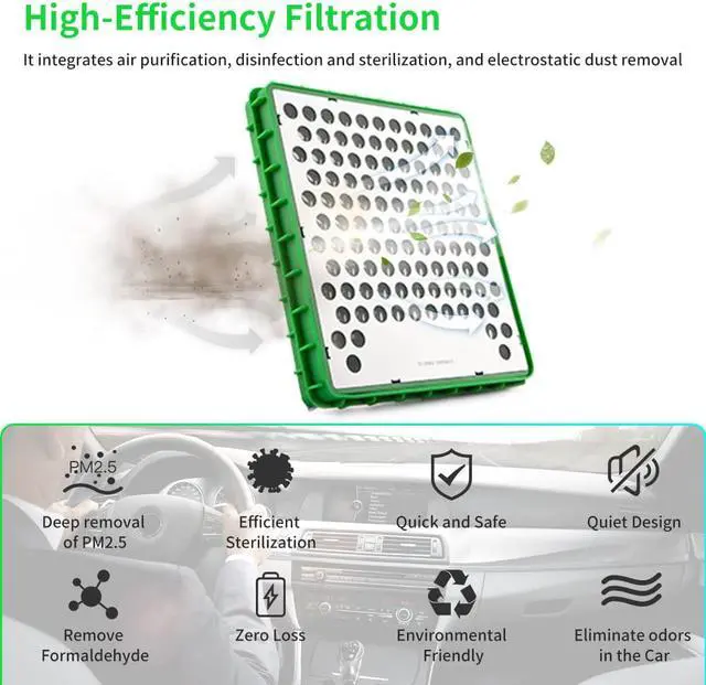 Alt view image 3 of 7 - Premium Cabin Air Filter Replacement CF10285 for Toyota Tundra 2007-2020/Prius 2010-2015/Camry 2007-2017/Yaris 2007-2018/Subaru Outback Legacy 2010-2019, Reusable Vehicle Cabin AC Filter