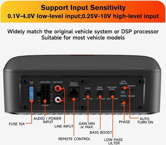 Alt view image 3 of 7 - Car Subwoofer 100W RMS 200 Watts Max Power Compact Powered Subwoofer for Cars,Loaded 8" Ported Under Seat Quick Bass Universal Subwoofer System with Remote Bass Knob