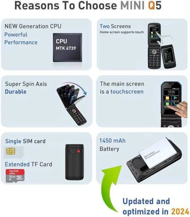 Alt view image 2 of 7 - Q5 Flip  4G phone 3GB Ram + 32GB Rom smartphone No google version