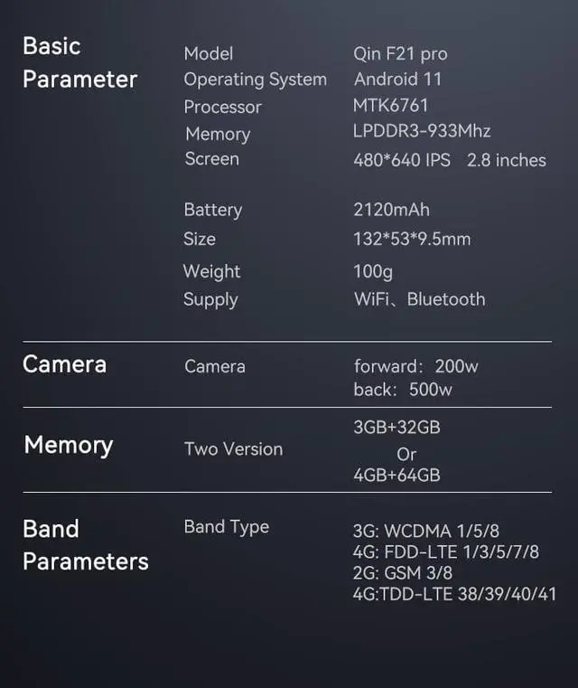 Alt view image 5 of 6 - Google Play Store New Qin F21 Pro Smart Touch Screen Phone 2.8 Inch 3GB + 32GB / 4GB 64GB Bluetooth 5.0