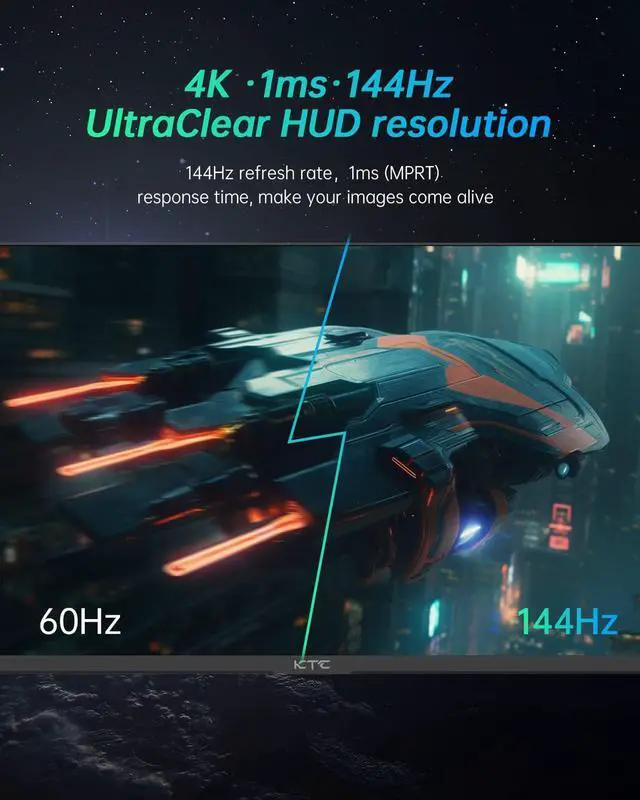 Alt view image 3 of 6 - KTC 32 Inch 4K Gaming Monitor, UHD MiniLED 144Hz 1ms Fast IPS Computer Monitor, FreeSync&G-Sync, HDR1000, HDMI/DP/USB/Type-C, Tilt Swivel Height Adjustment, M32P10