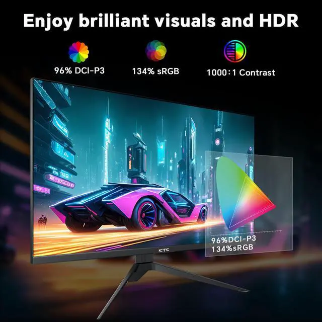 Alt view image 3 of 7 - KTC 27 inch 4K 144Hz Gaming Monitor, UHD 3840 x 2160 IPS Computer PC Monitor, FreeSync & G-Sync, HDR Support, 134% sRGB, HDMI/DisPlayPort/USB, Tilt Adjustable, VESA Mountable, H27P22