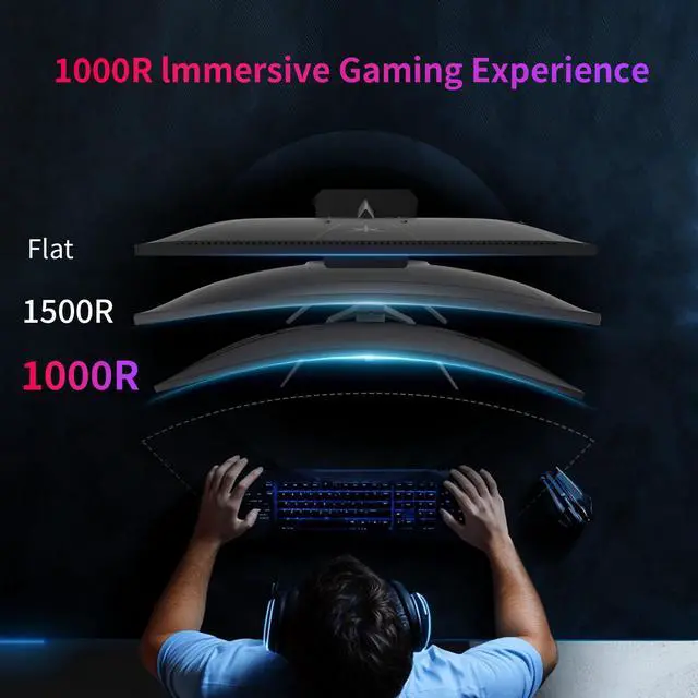 Alt view image 2 of 7 - KTC 32 Inch 240Hz Curved Gaming Monitor, 2K 1440P Computer PC Monitor with 1000R 1ms Frameless, Adaptive Sync,122% sRGB, HDMI, DisplayPort, Tilt Adjustable, H32S25E
