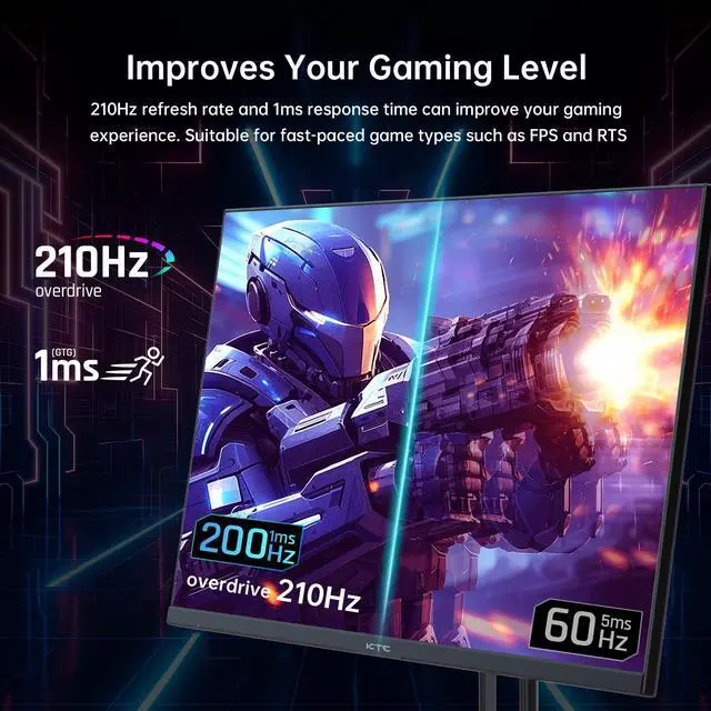 Alt view image 2 of 7 - KTC 27 Inch QHD Gaming Monitor, 2K 200Hz Up to 210Hz 1ms Fast IPS Computer Monitor, HDR400, 1440P with Adaptive Sync, Built-in Speakers, HDMI Displayport, Tilt Adjustment, VESA Compatible